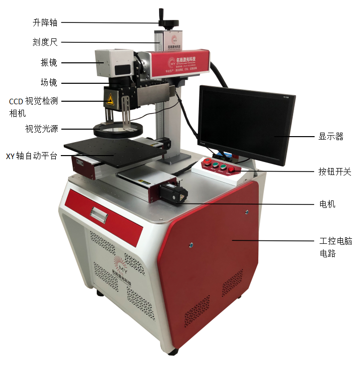 視覺定位激光打標機（詳情頁）.png